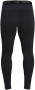 AXIS BASELAYER SET